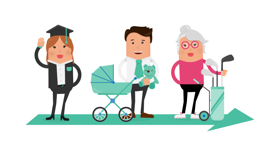 Employee Financial Wellness